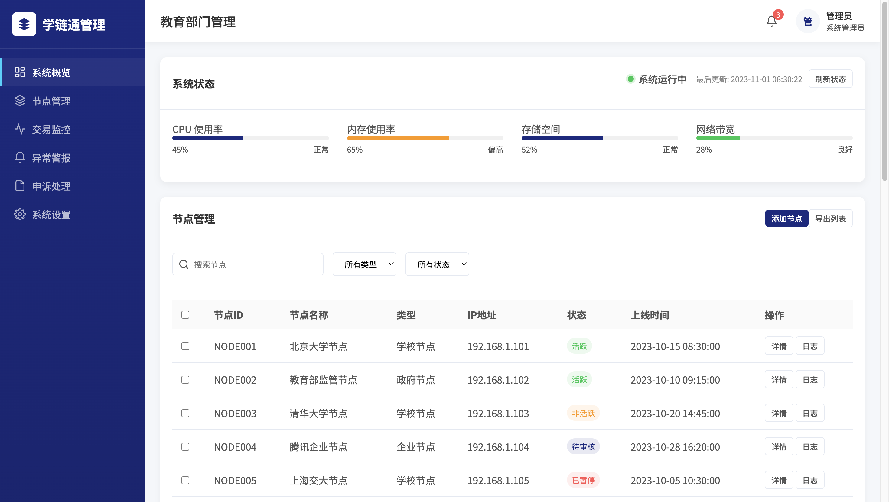教育监管系统